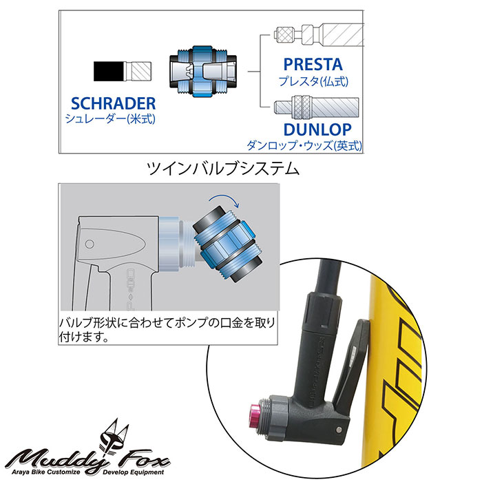 Maddy fox floor pump